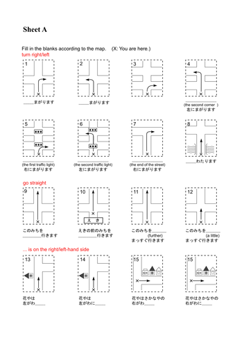 Directions Activity