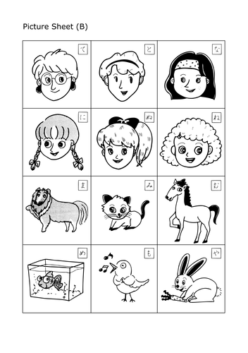 Descriptions Activity