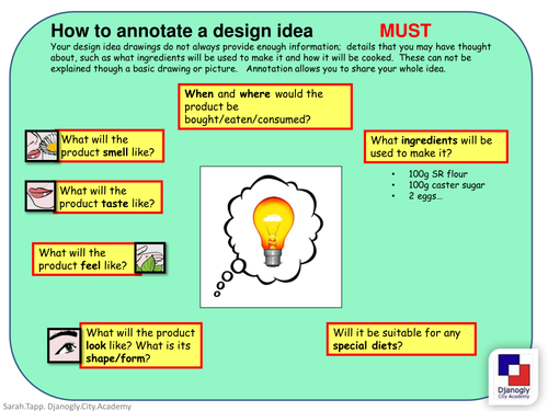 Annotating Design Ideas in Food Technology