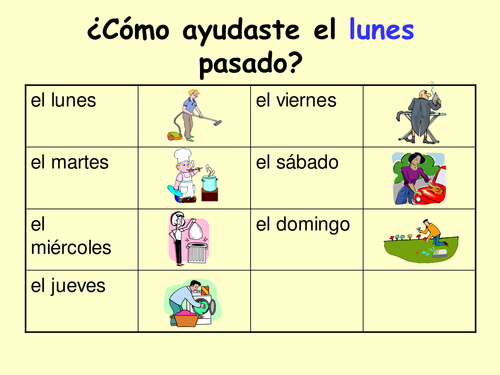 ¿Cómo ayudaste el lunes pasado?