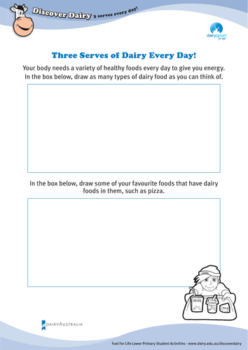 Fuel for Life -Three Serves of Dairy Every Day!