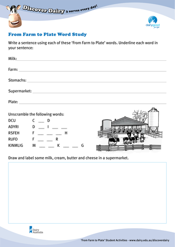 'From Farm to Plate'-From Farm to Plate Word Study