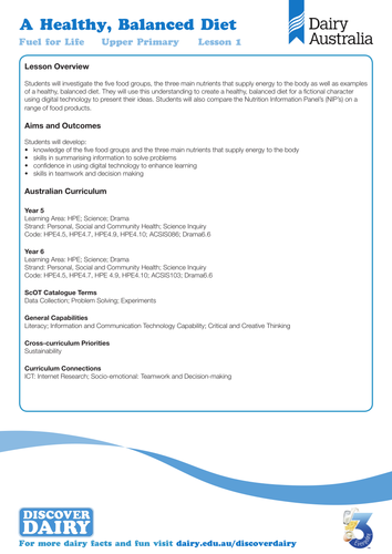 Fuel for Life - A Healthy, Balanced Diet