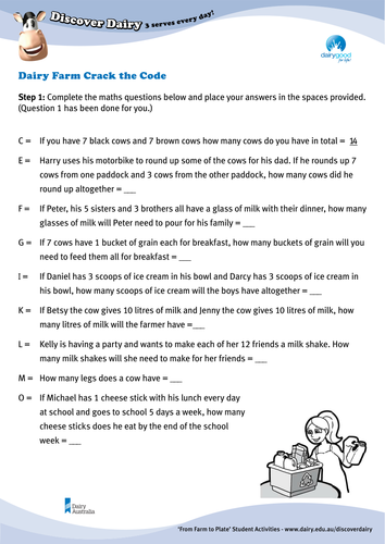 'From Farm to Plate' - Crack the Code