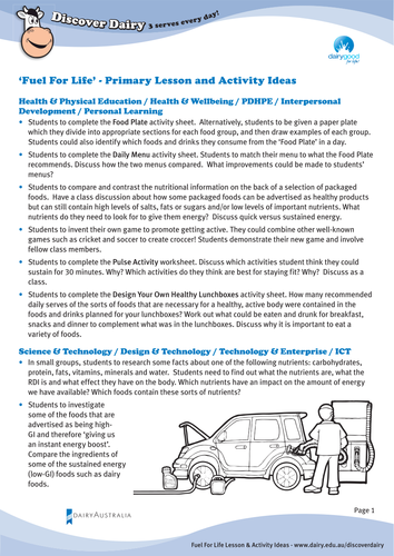 'Fuel For Life' - Primary Activity