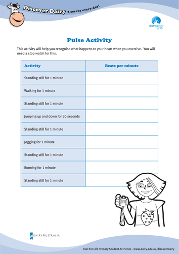 Fuel for Life - Pulse Activity