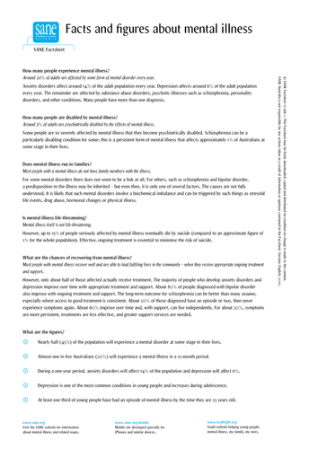 Facts and figures about mental illness