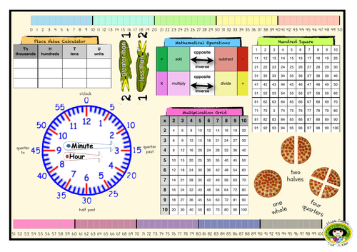 grade 1 free maths for printables worksheet juniperpuddle Teaching by Resources KS2   Tes Maths   Mat