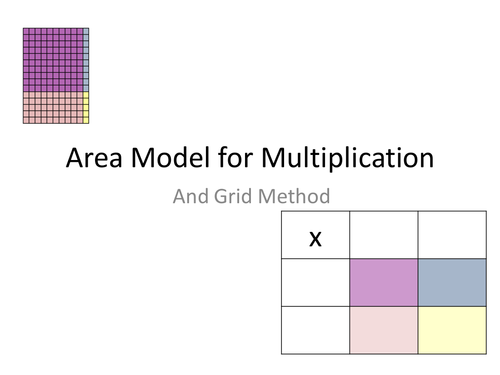 Area Model For Multiplication Teaching Resources