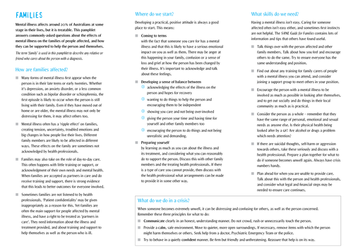 Mental illness: Families