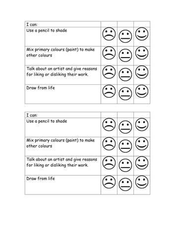 Lowry - planning and interactive activities