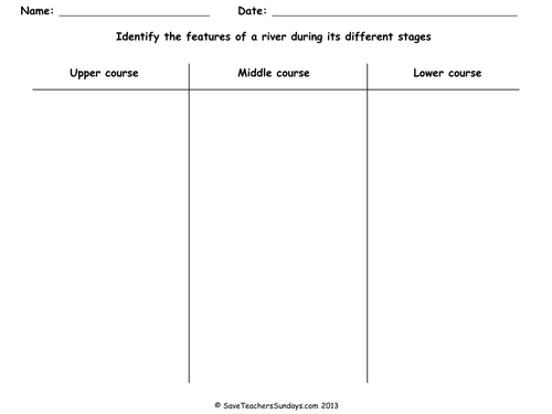 stages-of-a-river-ks2-lesson-plan-text-and-worksheet-activity-teaching-resources