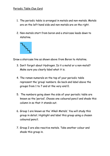 Periodic Table properties and timeline