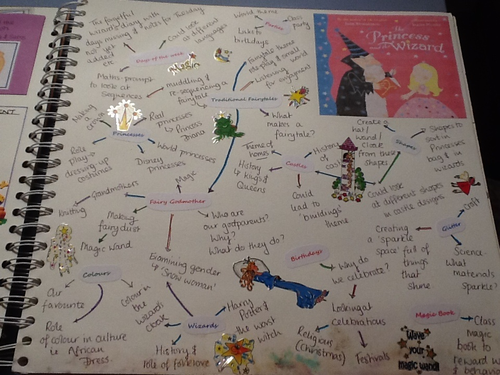 Princess and the Wizard themed ideas