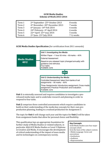 gcse-media-studies-scheme-of-work-by-shonaphim-teaching-resources-tes