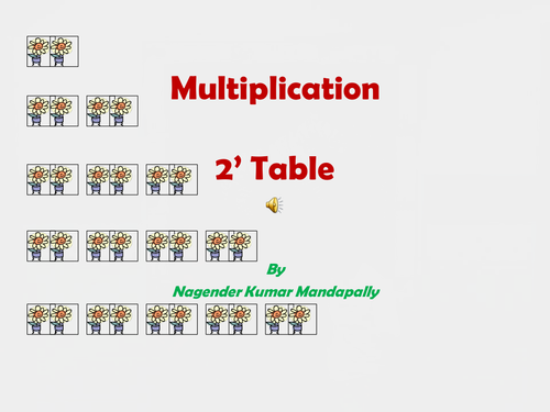 Teaching Basic Multiplication for the beginners