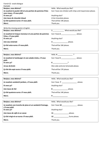French food - vocabulary list