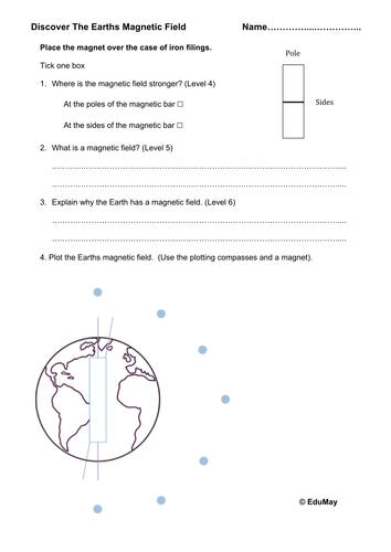 Magnetic field deals worksheet