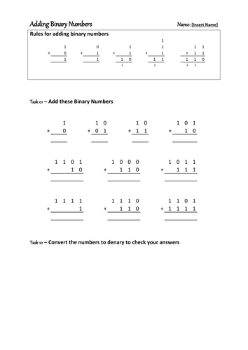 worksheet-on-adding-binary-numbers-breadandhearth