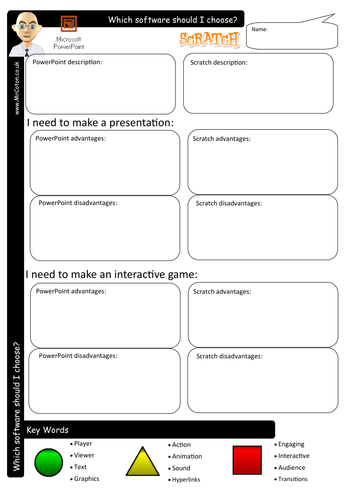 Choosing software for Interactive Multimedia Prod.