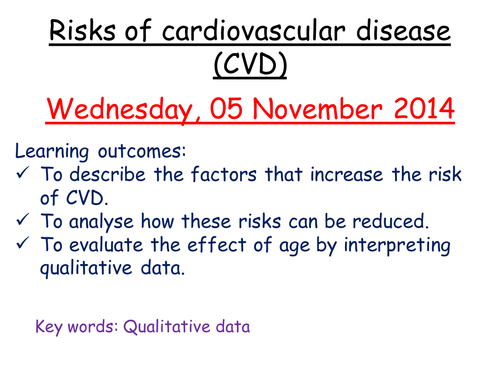Risks of CVD