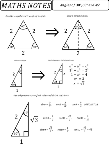 Special triangles
