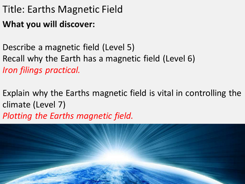 Earths Magnetic Field Interactive PPT KS3