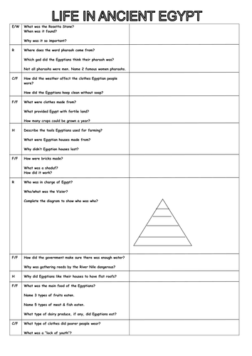 Every Day Life in Egypt - Rainbow Activity
