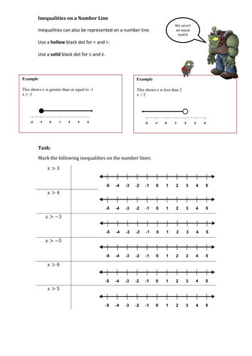 Printables Inequalities On A Number Line Worksheet printables inequalities on a number line worksheet safarmediapps worksheets by mej teaching resources tes