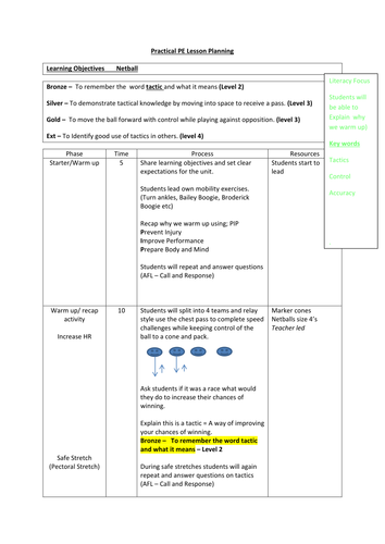 6 lesson plans for Netball High 5 (YR 5,6 or 7)