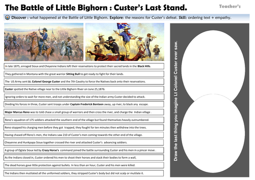 The Battle Of Little Bighorn.