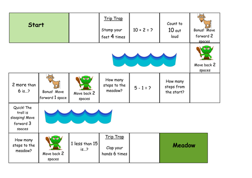 bonds printable number board Justine1412 by Goats game Billy Numeracy Three Gruff