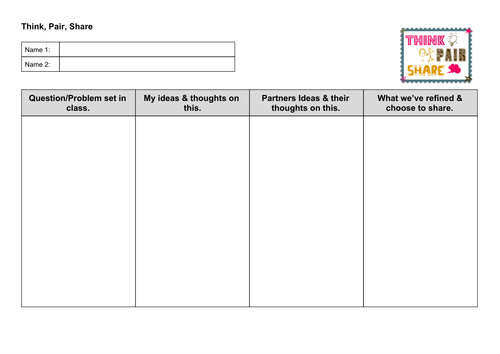 Printables Think Pair Share Worksheet think pair share worksheet by tips4teaching teaching resources preview resource share