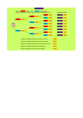 Probability Tree Diagrams - Excel Worksheet