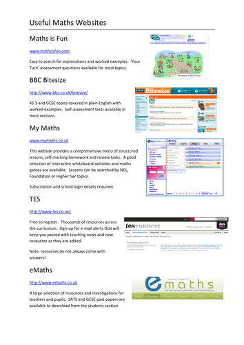 Useful Maths Websites