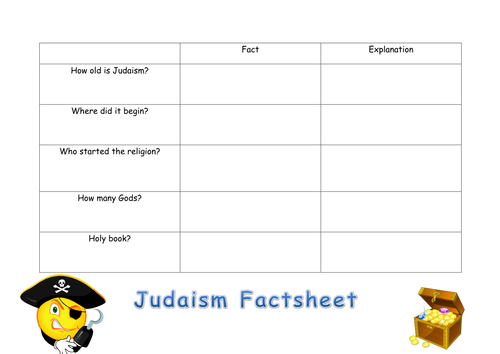 Introduction to Judaism