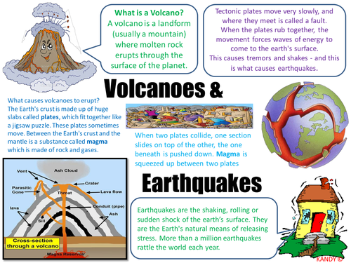 Introduction to Volcanoes & Earthquakes