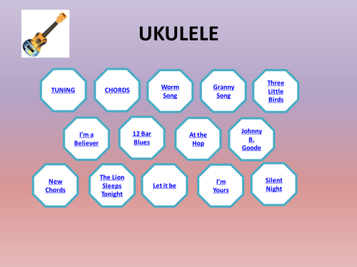 Ukulele SoW