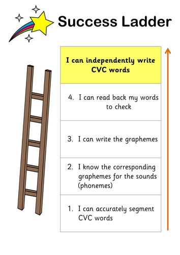 Success Ladder - Writing CVC words independently