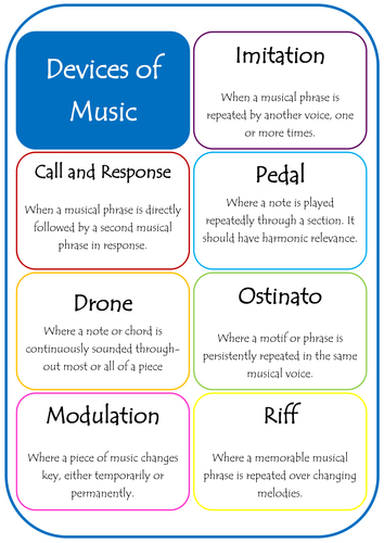 Musical Devices Displays