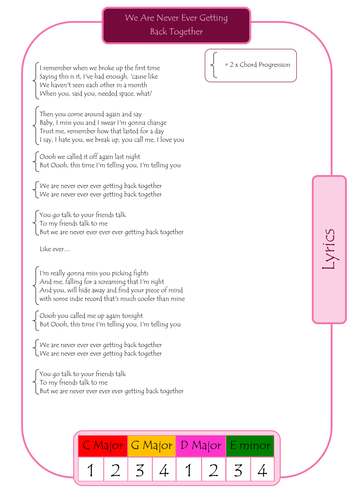 We Are Never Ever Getting Back Together Band Sheet Teaching Resources