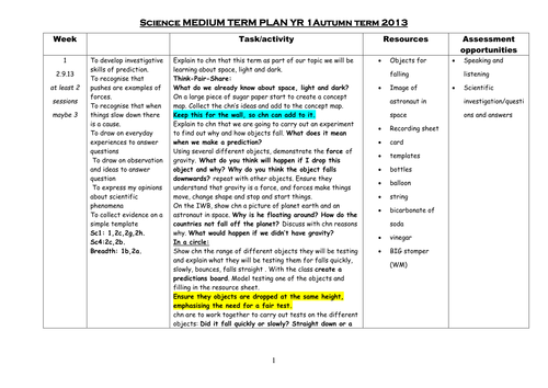 Medium Term Planning - full lesson plans Space
