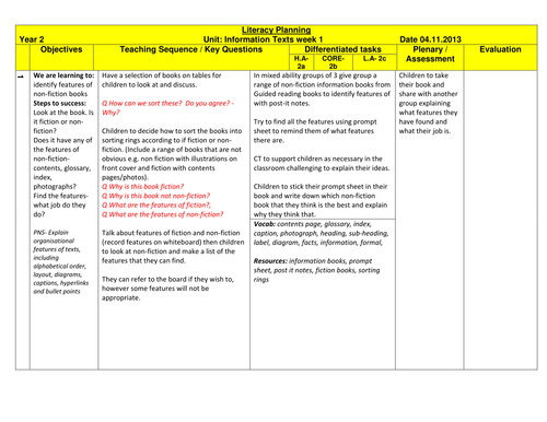 Information texts Year 2