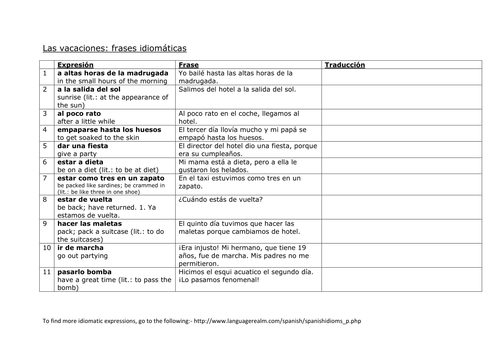 Idiomatic expressions activity