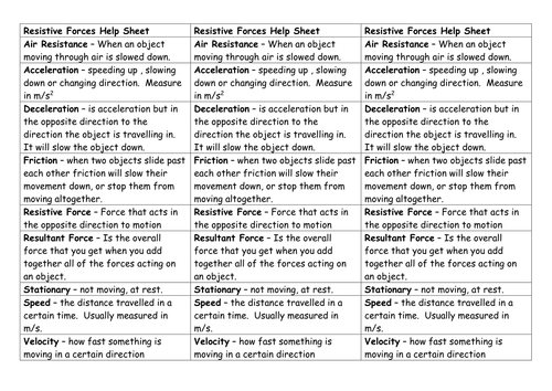 Resistive Forces #7e Lesson Plan using SOLO