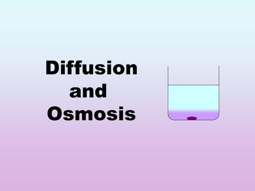 Osmosis Theory
