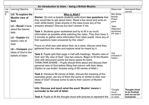 Exploring Islam SoW