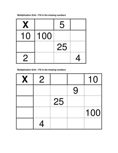 with multiplication missing numbers table printable numbers UK multiplication kCOATES Teaching  missing  by