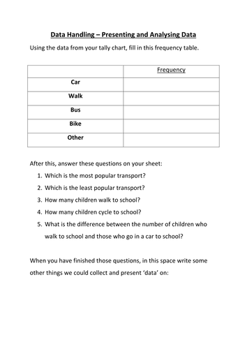 Frequency Table for LA