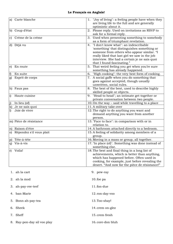 French Expression used in English